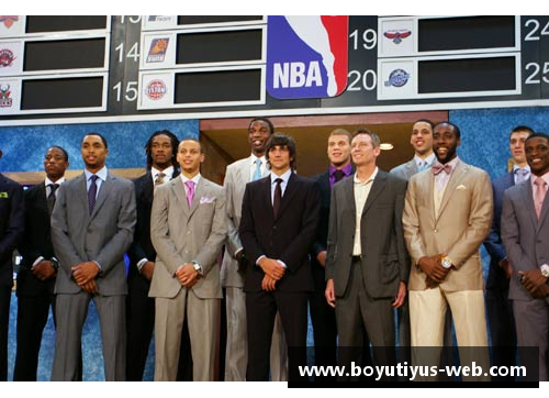 回顾NBA历史：2007年选秀探讨与精彩瞬间