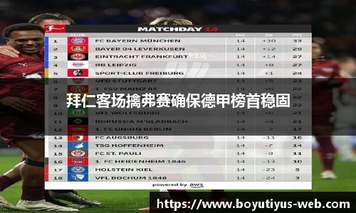 拜仁客场擒弗赛确保德甲榜首稳固