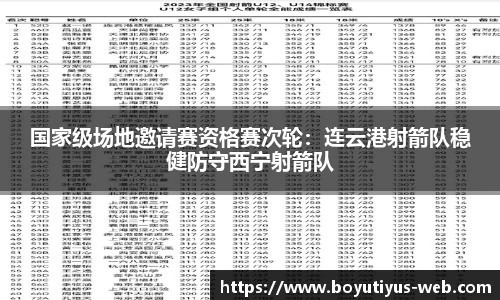 国家级场地邀请赛资格赛次轮：连云港射箭队稳健防守西宁射箭队